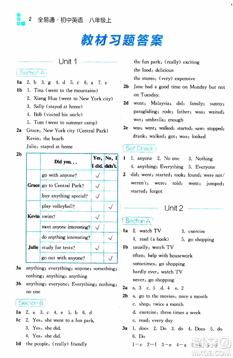 2019年全易通初中英語八年級上冊RJ人教版參考答案