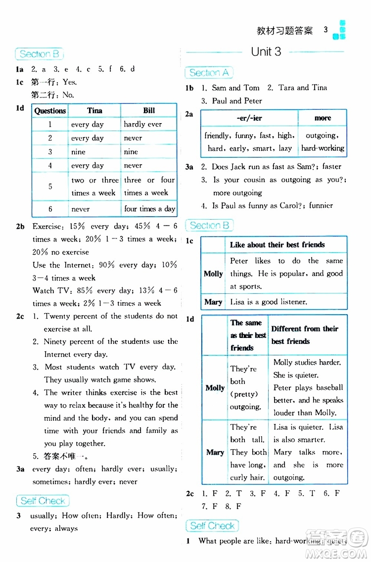 2019年全易通初中英語八年級上冊RJ人教版參考答案