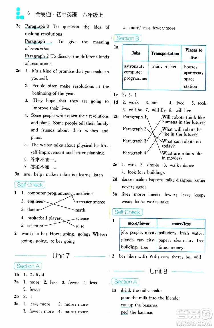 2019年全易通初中英語八年級上冊RJ人教版參考答案