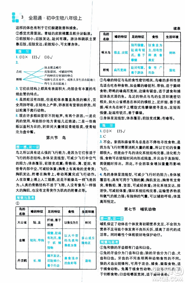 2019年全易通初中生物八年級(jí)上冊(cè)RJ人教版參考答案