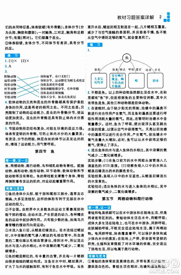 2019年全易通初中生物八年級(jí)上冊(cè)RJ人教版參考答案
