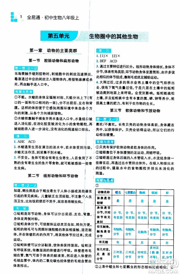 2019年全易通初中生物八年級(jí)上冊(cè)RJ人教版參考答案