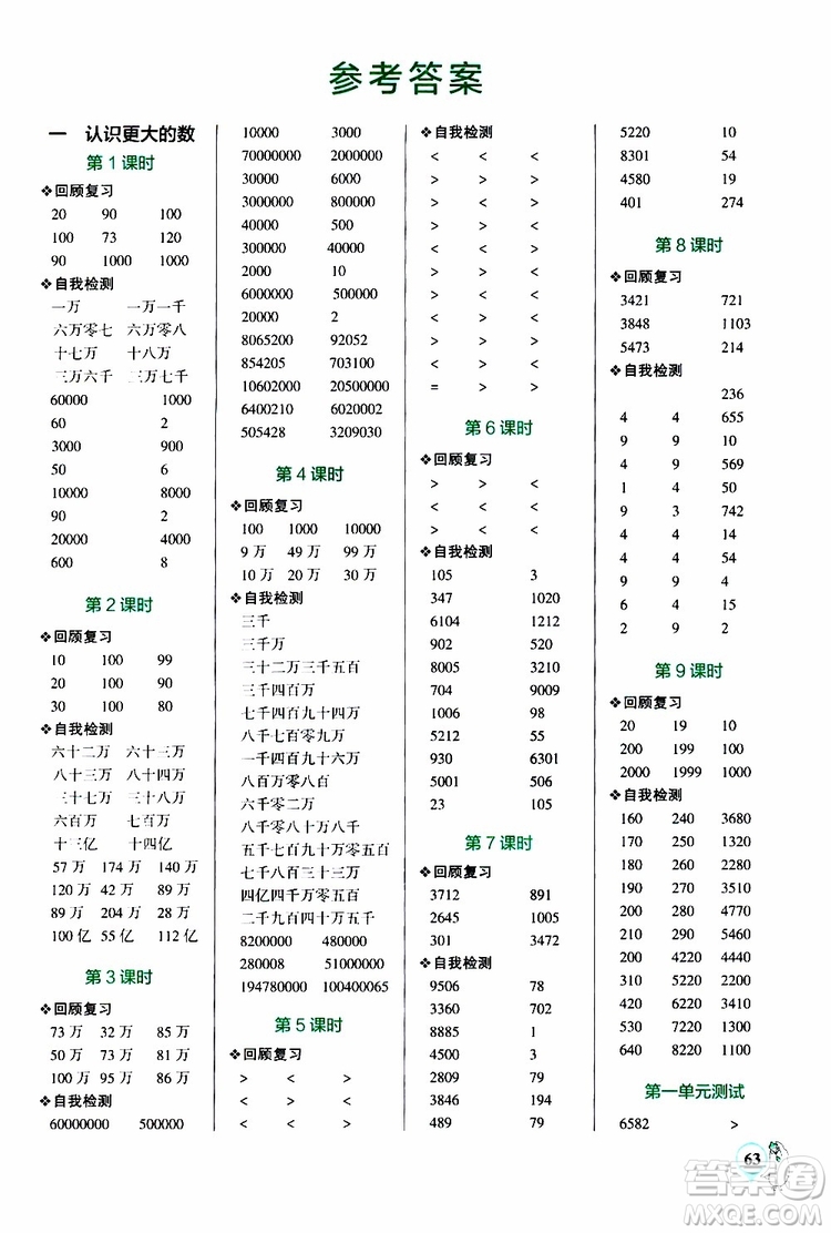 2019年P(guān)ASS綠卡圖書(shū)小學(xué)學(xué)霸口算四年級(jí)上BS北師版參考答案