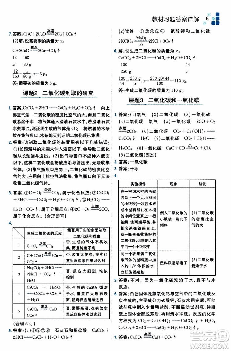 安徽人民出版社2019年全易通初中化學(xué)九年級上冊RJ人教版參考答案