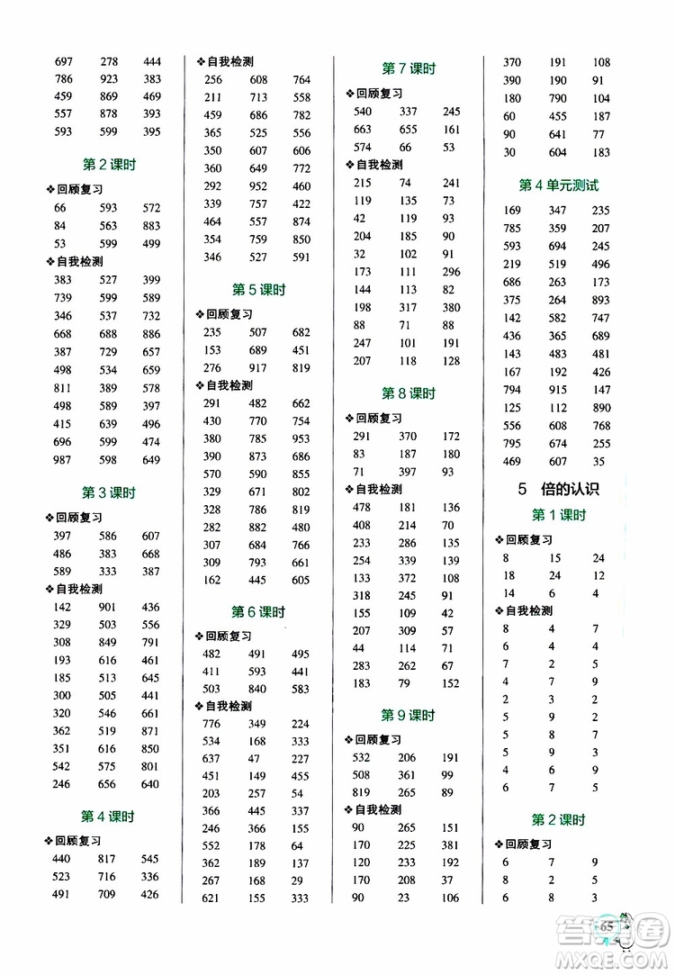 2019年P(guān)ASS綠卡圖書小學(xué)學(xué)霸口算三年級(jí)上RJ人教版參考答案