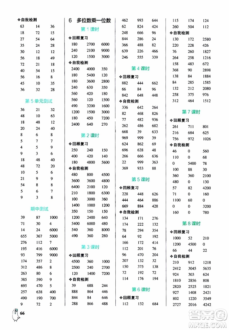 2019年P(guān)ASS綠卡圖書小學(xué)學(xué)霸口算三年級(jí)上RJ人教版參考答案