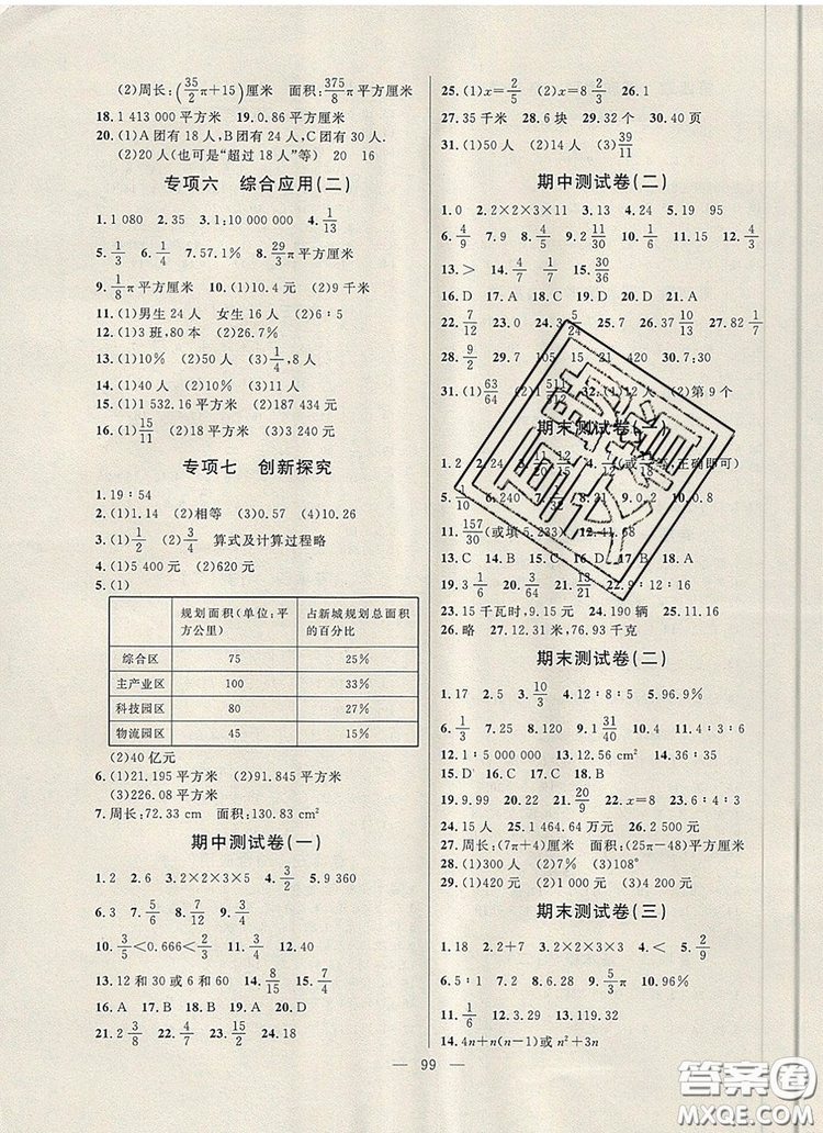 2019年鐘書金牌好題好卷期末沖刺100分六年級數(shù)學上冊上海專版參考答案