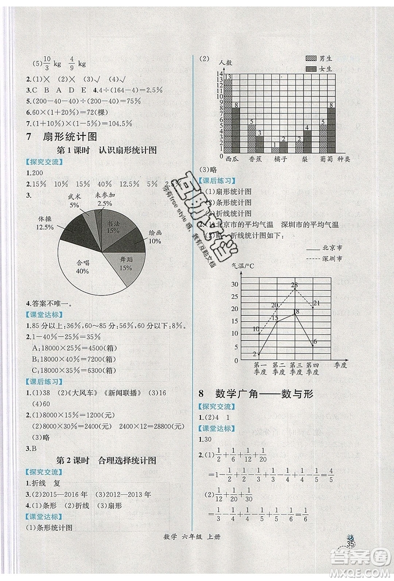 人民教育出版社2019年秋同步導(dǎo)學(xué)案課時(shí)練六年級(jí)數(shù)學(xué)上冊(cè)人教版吉林專(zhuān)用答案