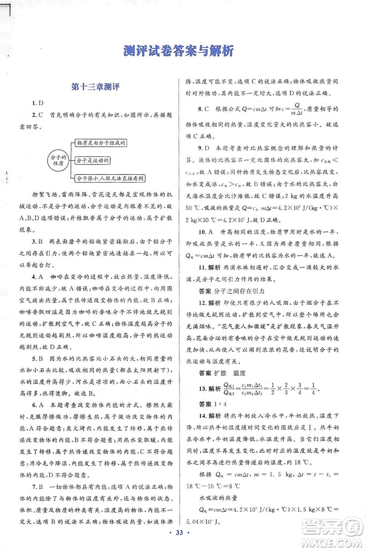 人教金學(xué)典2019同步解析與測(cè)評(píng)學(xué)考練九年級(jí)物理全一冊(cè)答案