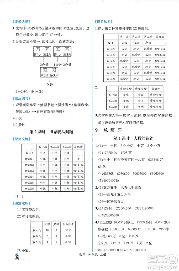人民教育出版社2019同步導(dǎo)學(xué)案課時(shí)練四年級(jí)數(shù)學(xué)上冊答案