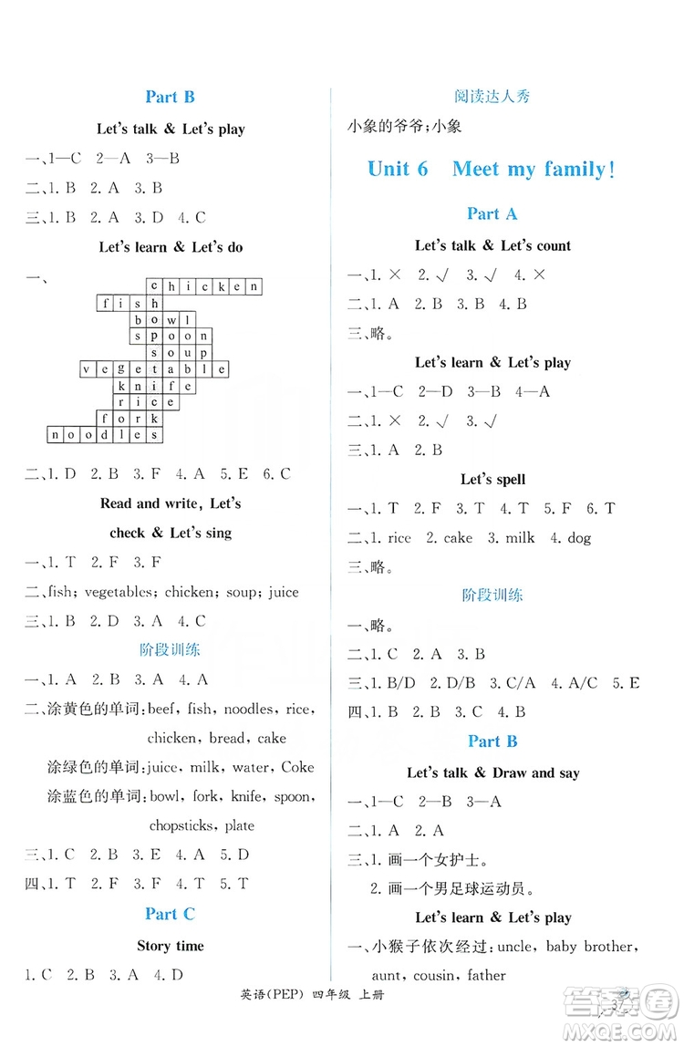人民教育出版社2019同步導(dǎo)學(xué)案課時(shí)練四年級(jí)英語上冊答案