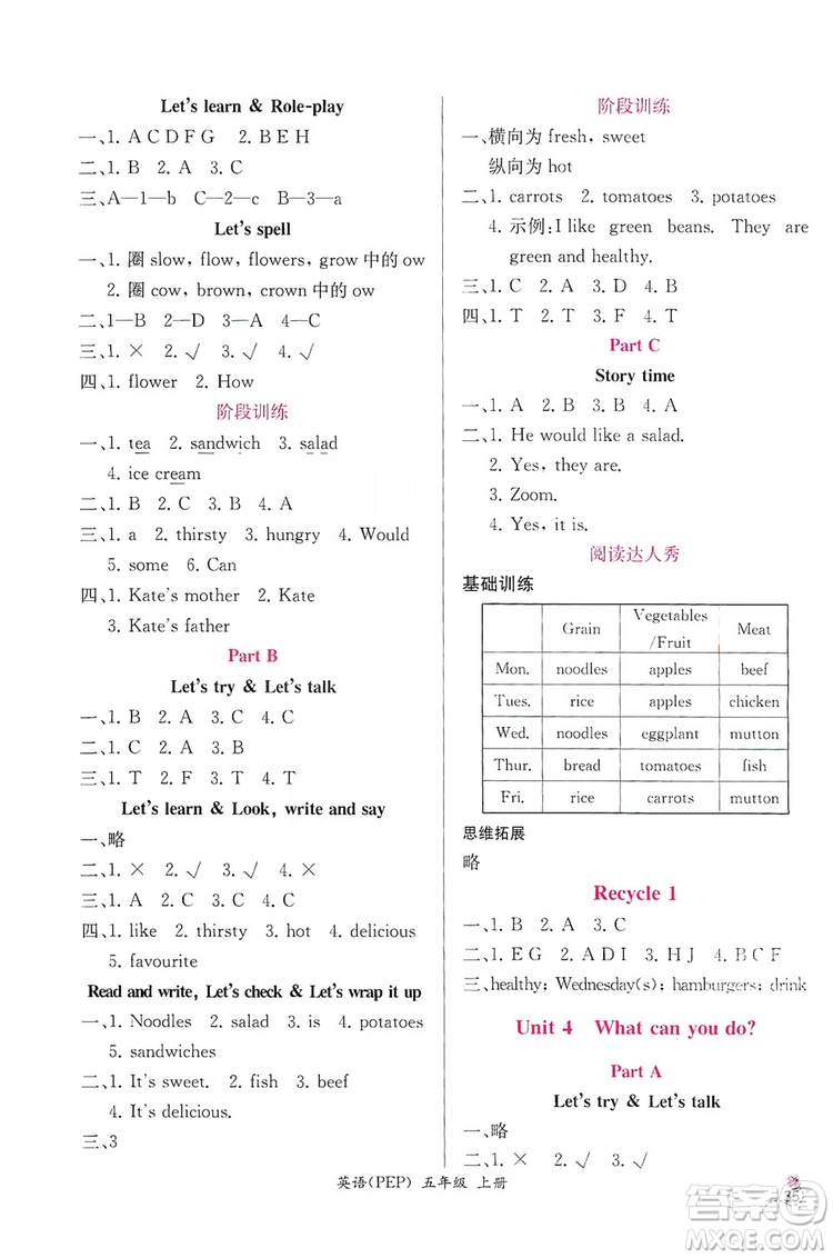 人民教育出版社2019同步導(dǎo)學(xué)案課時練五年級英語上冊答案