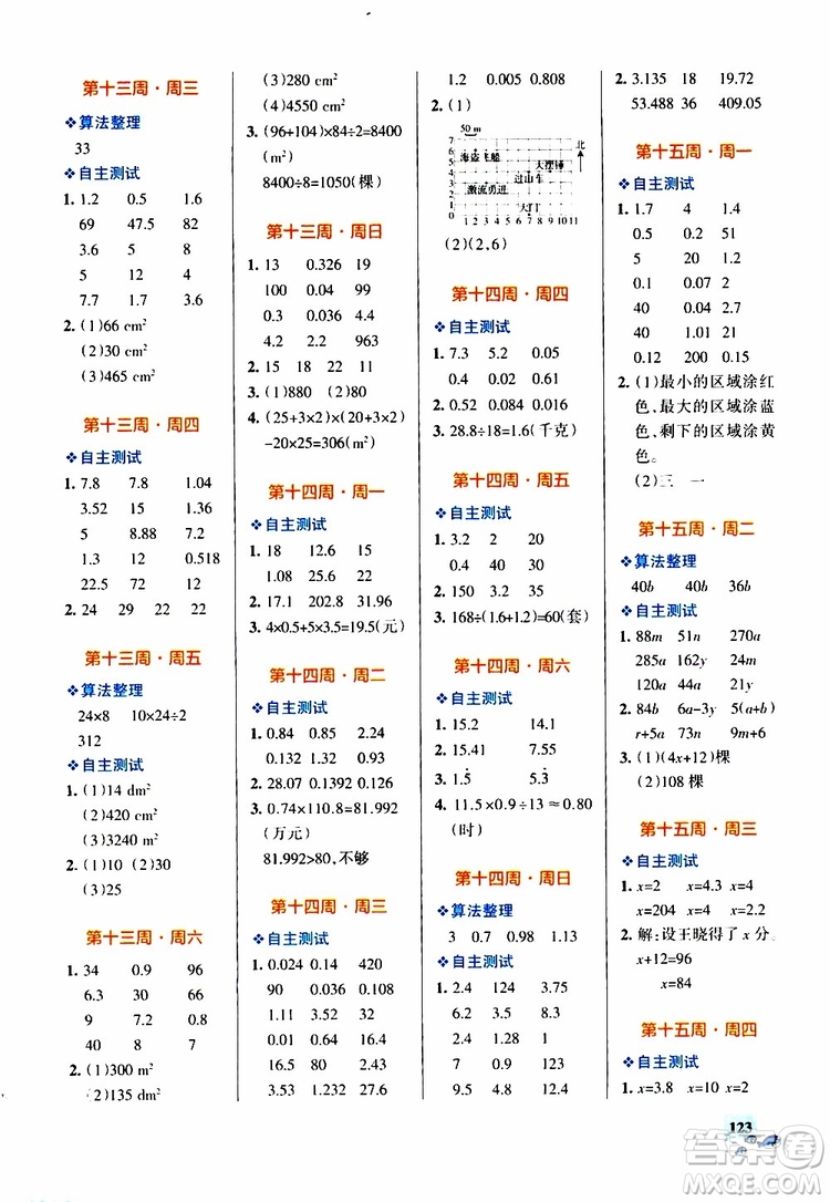 2019年P(guān)ASS綠卡圖書小學(xué)學(xué)霸天天計算五年級上RJ人教版參考答案