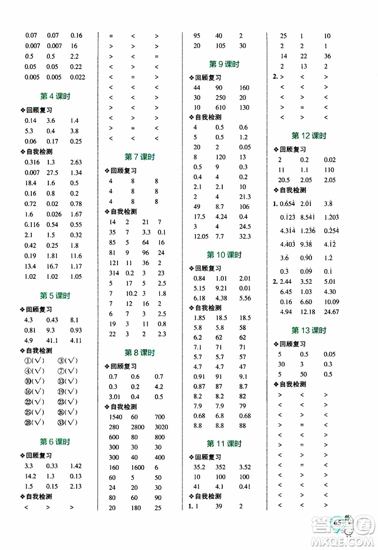 2019年PASS綠卡圖書小學學霸口算五年級上RJ人教版參考答案