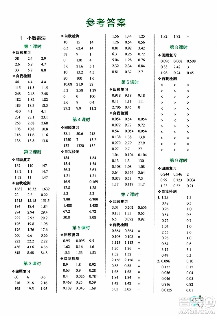 2019年PASS綠卡圖書小學學霸口算五年級上RJ人教版參考答案