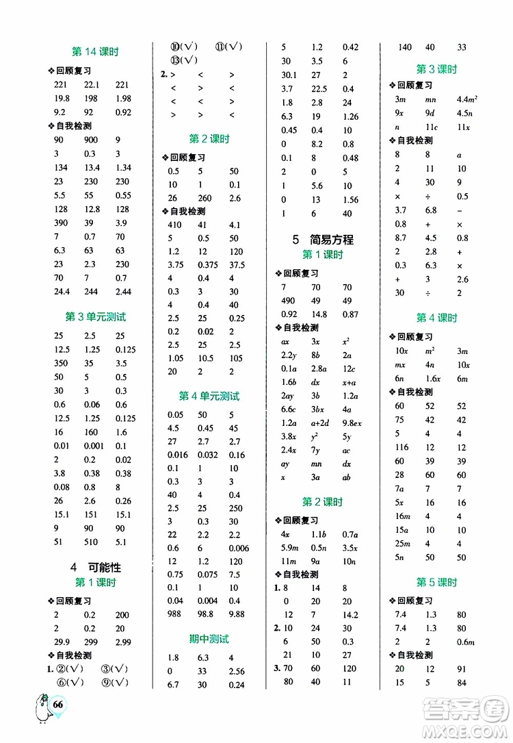 2019年PASS綠卡圖書小學學霸口算五年級上RJ人教版參考答案
