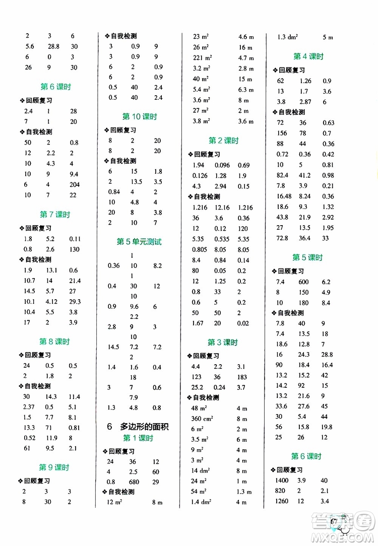 2019年PASS綠卡圖書小學學霸口算五年級上RJ人教版參考答案
