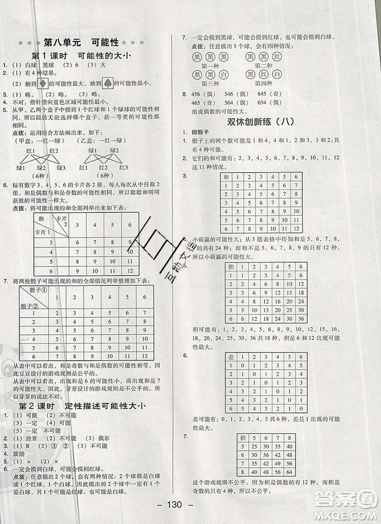 2019年綜合應(yīng)用創(chuàng)新題典中點六年級數(shù)學上冊西師大版參考答案