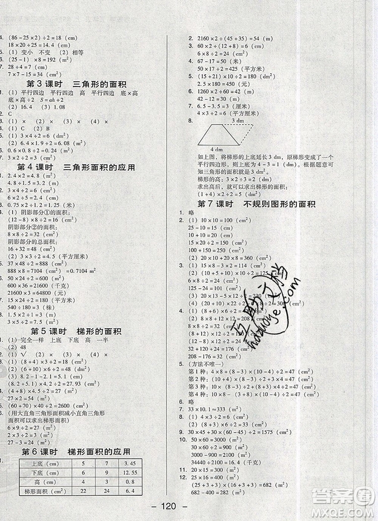 2019年綜合應(yīng)用創(chuàng)新題典中點五年級數(shù)學(xué)上冊西師大版參考答案