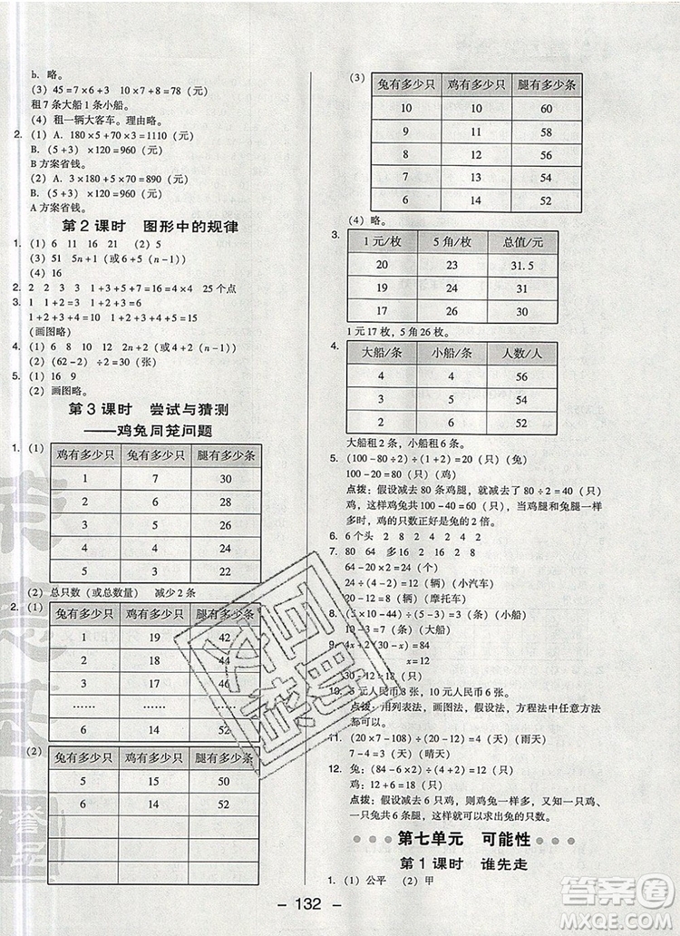 2019年綜合應(yīng)用創(chuàng)新題典中點(diǎn)五年級(jí)數(shù)學(xué)上冊(cè)北師大版參考答案