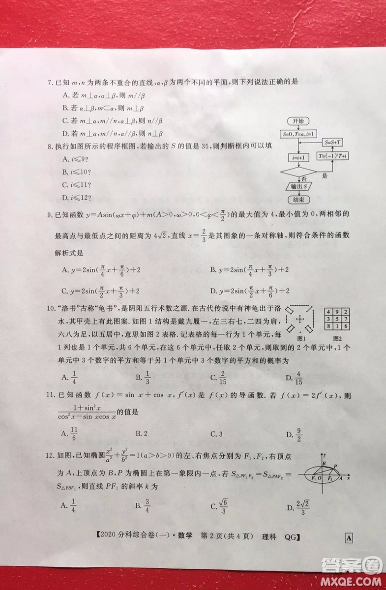 2020屆全國(guó)高考3+3分科綜合卷一理科數(shù)學(xué)試題及答案解析