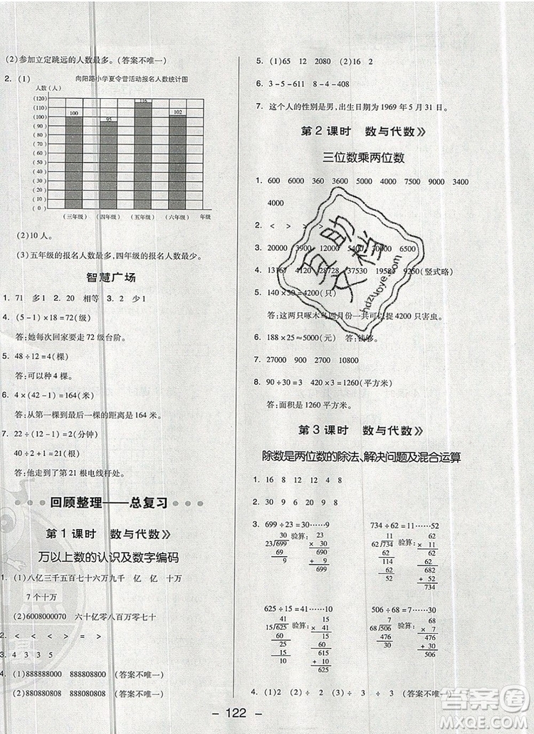 2019年綜合應(yīng)用創(chuàng)新題典中點四年級數(shù)學(xué)上冊青島版參考答案