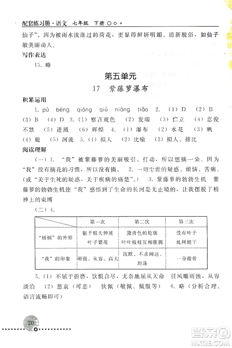 山東教育出版社2019初中基礎(chǔ)訓(xùn)練七年級(jí)語(yǔ)文上冊(cè)答案