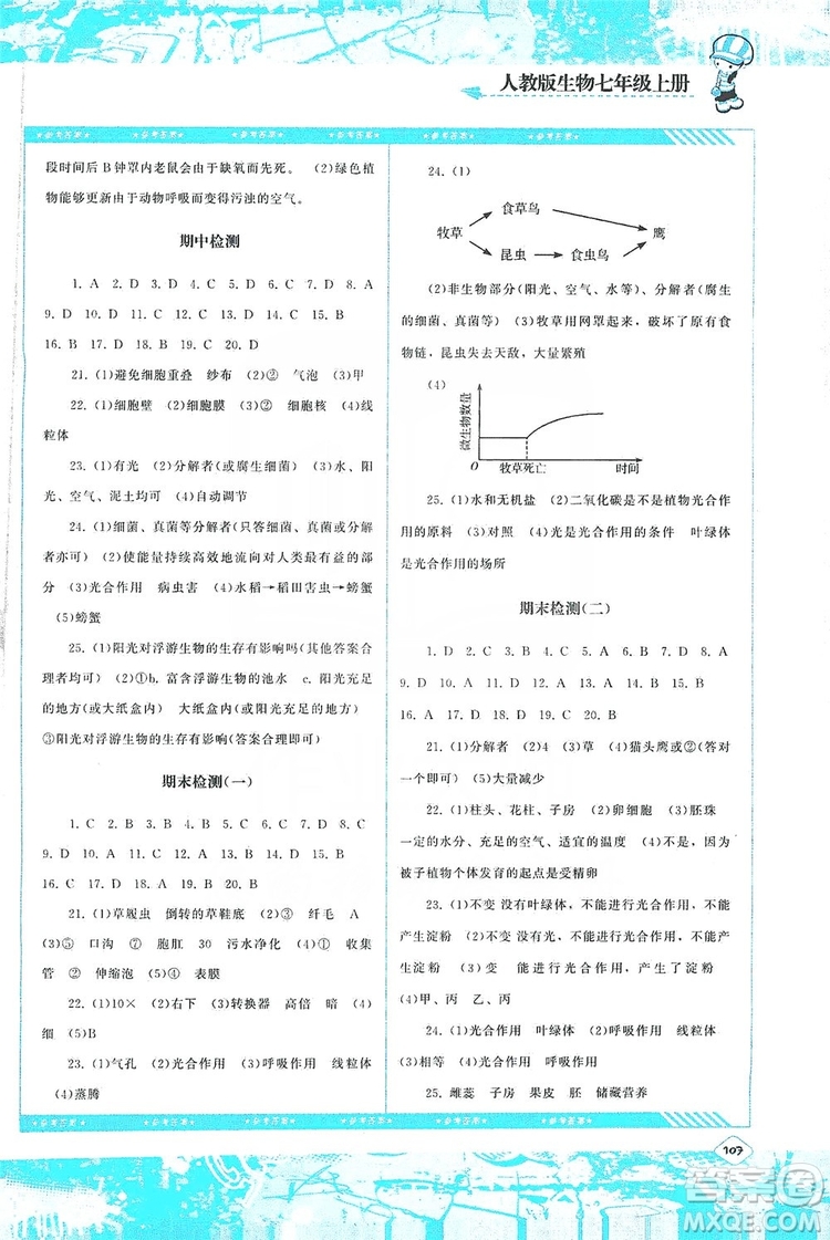 湖南少年兒童出版社2019課程基礎(chǔ)訓(xùn)練七年級(jí)生物上冊(cè)人教版答案
