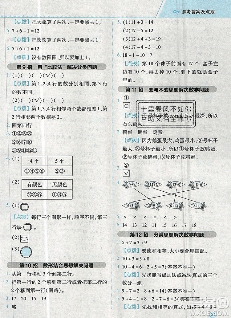 2019年綜合應用創(chuàng)新題典中點一年級數(shù)學上冊青島版參考答案