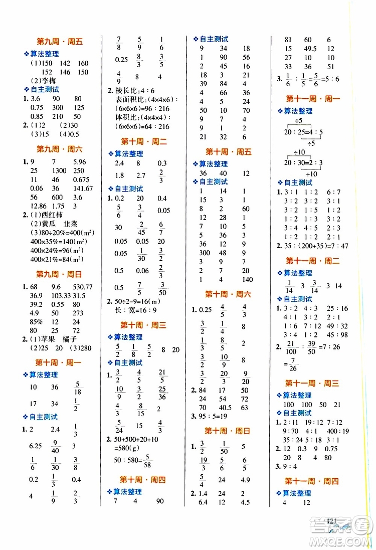 遼寧教育出版社2019年小學(xué)學(xué)霸天天計(jì)算六年級(jí)上冊(cè)BS北師版參考答案