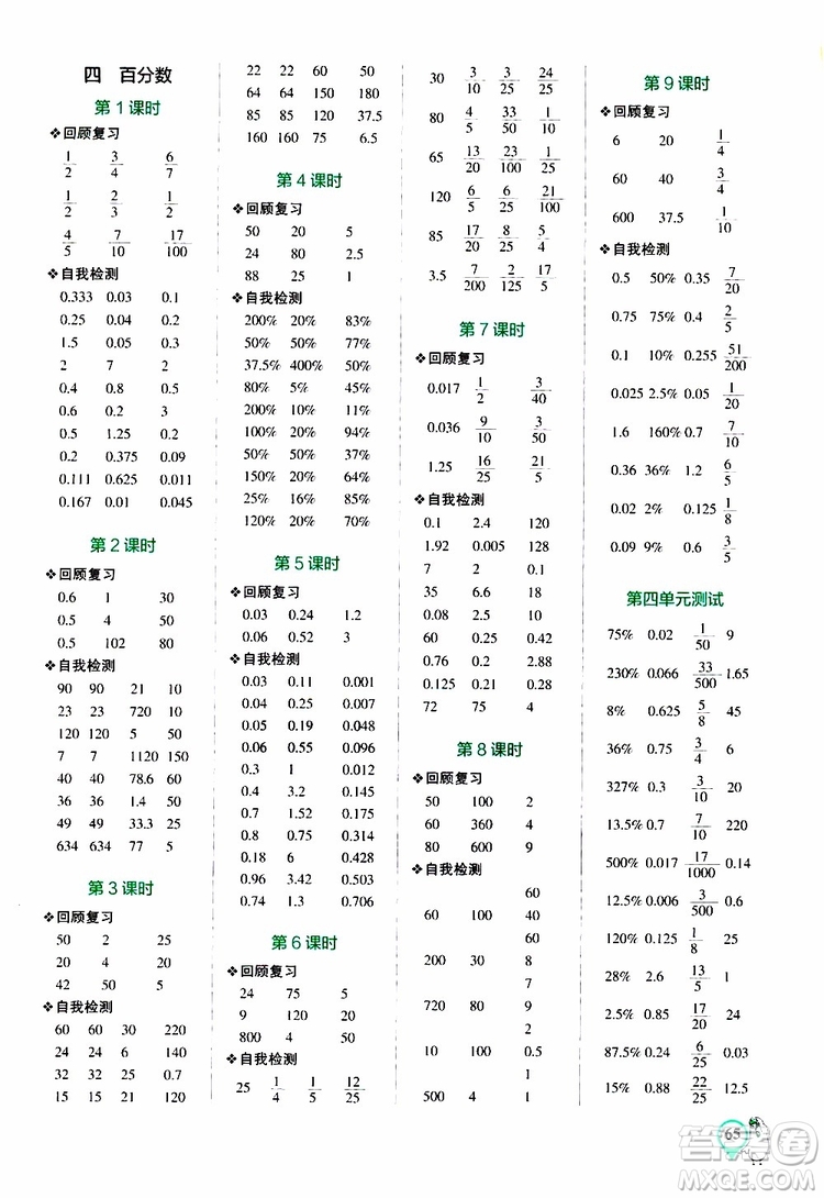 遼寧教育出版社2019年小學(xué)學(xué)霸口算六年級(jí)上冊(cè)BS北師版參考答案