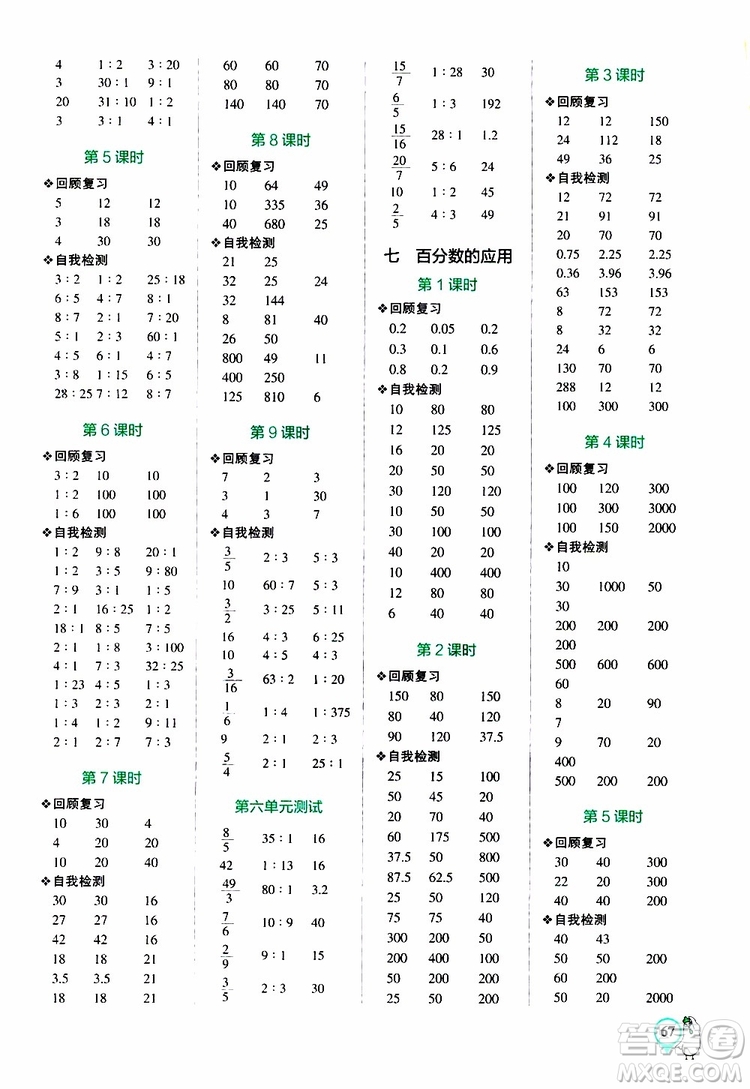 遼寧教育出版社2019年小學(xué)學(xué)霸口算六年級(jí)上冊(cè)BS北師版參考答案