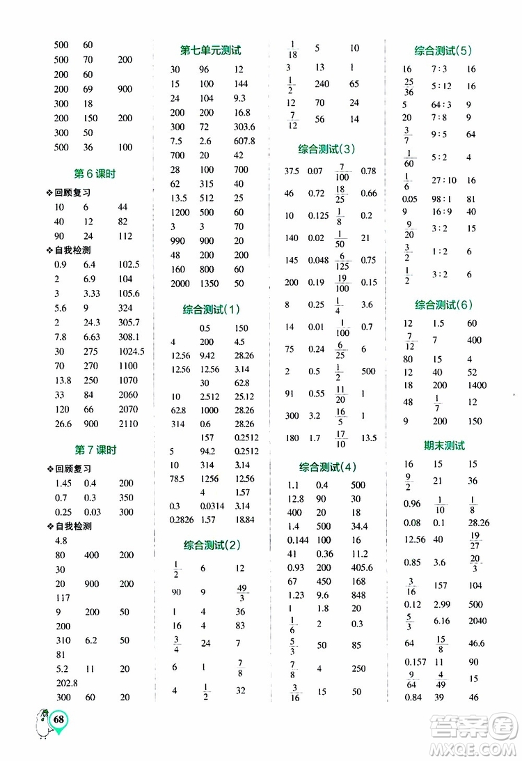 遼寧教育出版社2019年小學(xué)學(xué)霸口算六年級(jí)上冊(cè)BS北師版參考答案