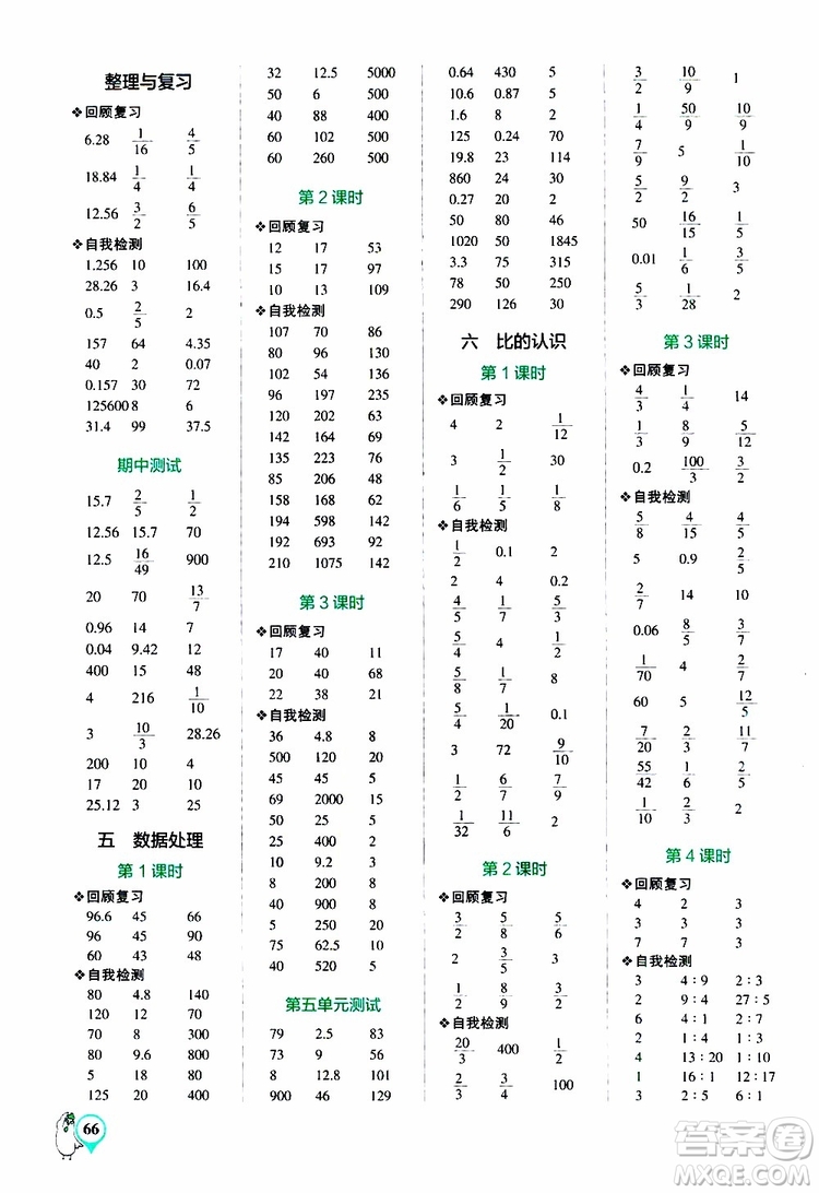 遼寧教育出版社2019年小學(xué)學(xué)霸口算六年級(jí)上冊(cè)BS北師版參考答案