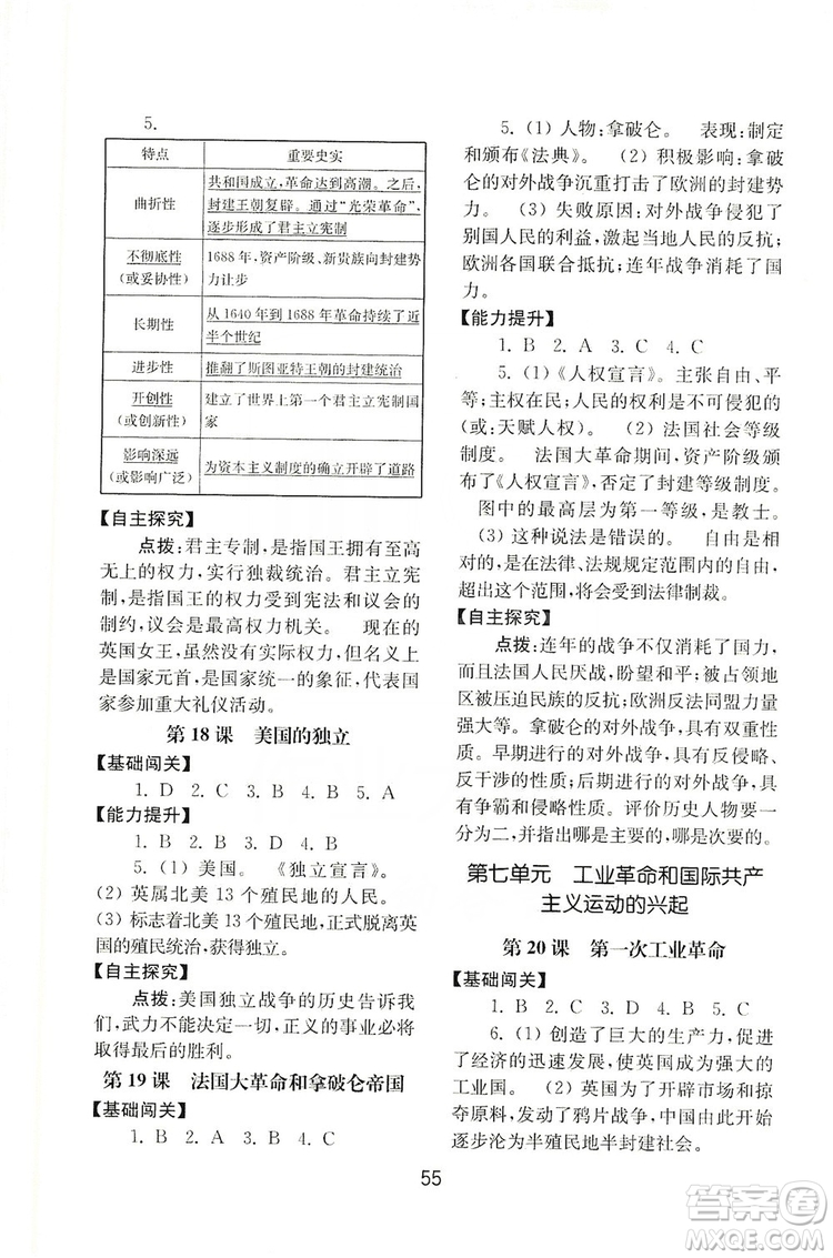 山東教育出版社2019初中基礎(chǔ)訓(xùn)練九年級(jí)世界歷史上冊(cè)人教版答案