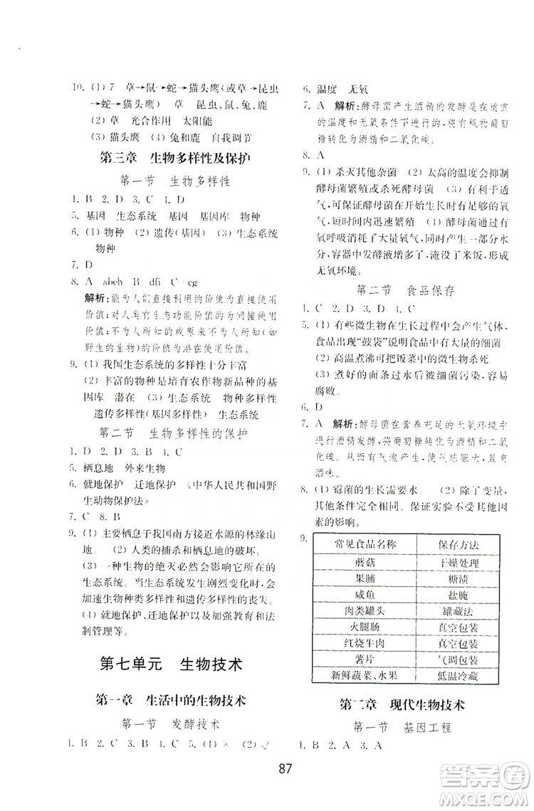 山東教育出版社2019初中基礎(chǔ)訓(xùn)練八年級生物學(xué)全一冊人教版答案