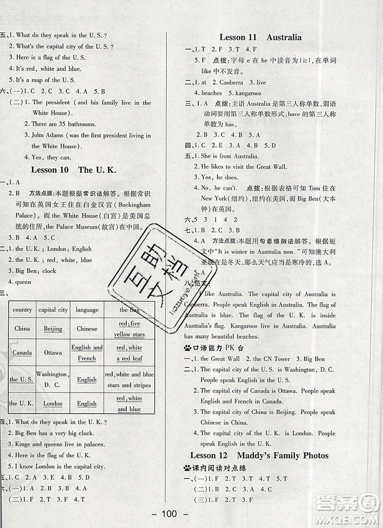 2019年綜合應(yīng)用創(chuàng)新題典中點(diǎn)五年級(jí)英語上冊(cè)冀教版參考答案