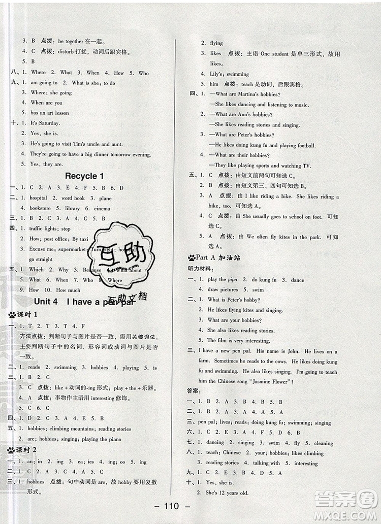 2019年綜合應(yīng)用創(chuàng)新題典中點(diǎn)六年級(jí)英語(yǔ)上冊(cè)人教PEP版參考答案