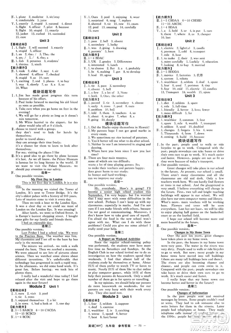 光明日報(bào)出版社2019全效學(xué)習(xí)課時(shí)提優(yōu)精華版分層提分九年級上下冊英語外研版A版答案