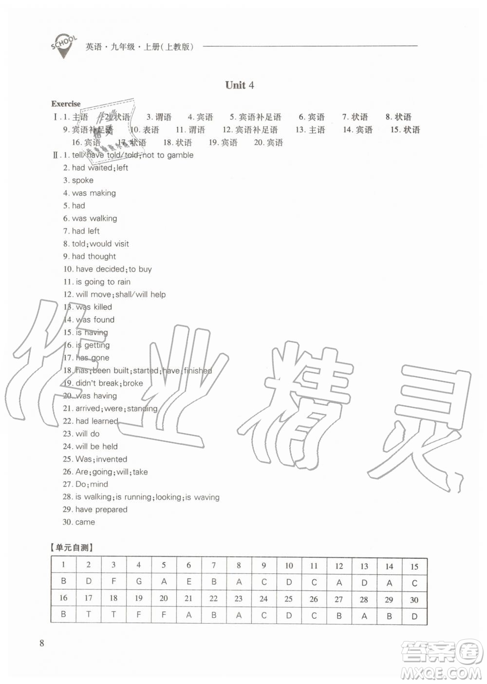 2019年新課程問題解決導(dǎo)學(xué)方案英語九年級上冊上教版參考答案