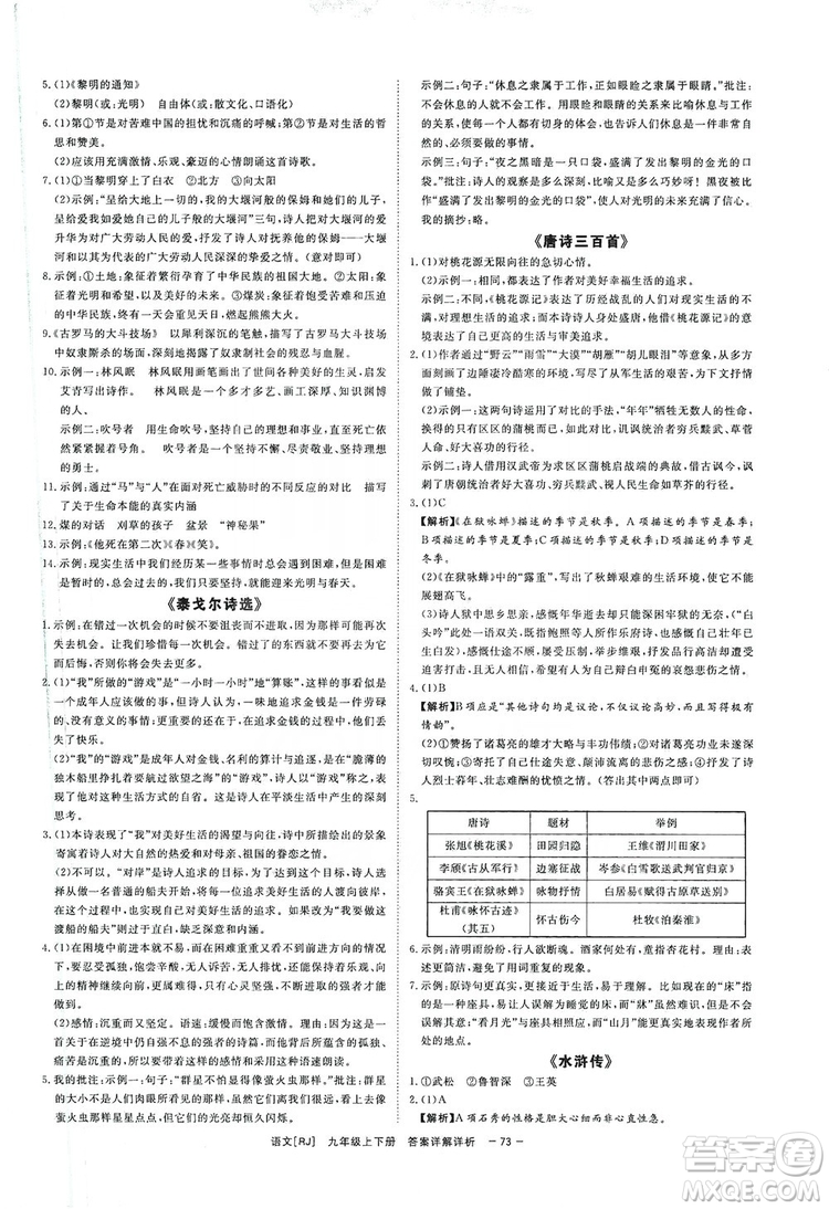 光明日?qǐng)?bào)出版社2019全效學(xué)習(xí)課時(shí)提優(yōu)精華版分層提分九年級(jí)上下冊(cè)語(yǔ)文人教版A版答案