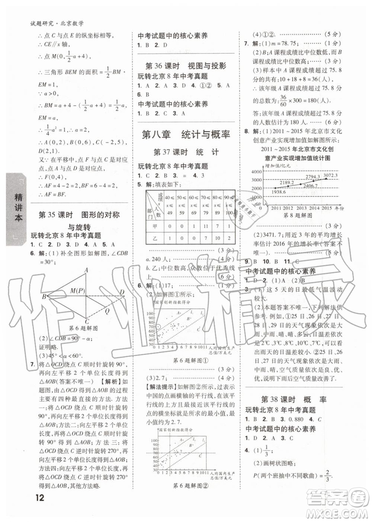 2020版萬唯中考試題研究數(shù)學九年級全一冊北京專版參考答案