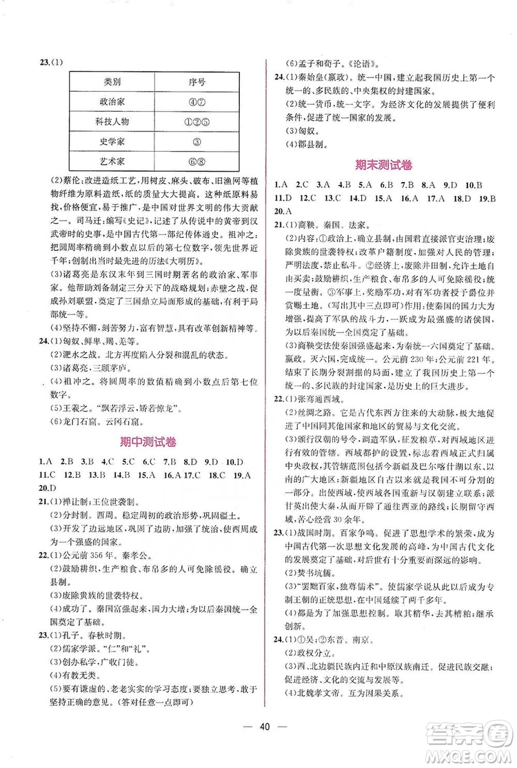 2019同步學歷案課時練七年級中國歷史上冊人教版答案