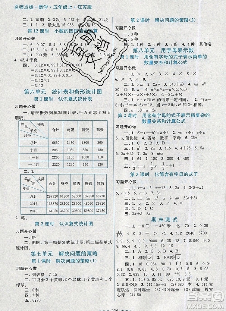2019年名師點(diǎn)撥課課通教材全解析五年級數(shù)學(xué)上冊江蘇版參考答案