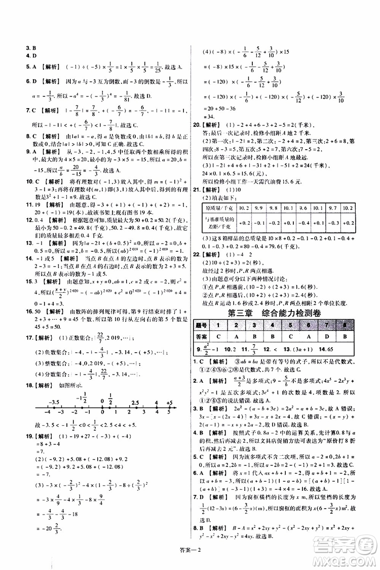 2020版一遍過單元綜合能力檢測卷初中數(shù)學七年級上冊BS版北師版參考答案