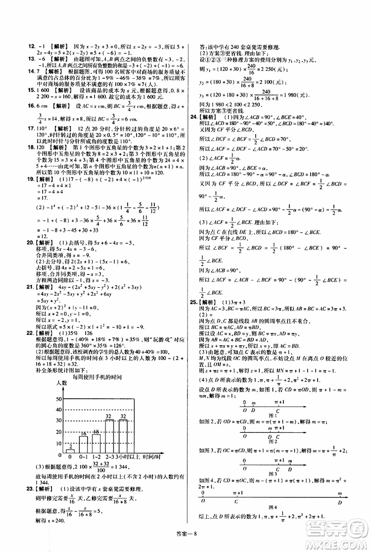 2020版一遍過單元綜合能力檢測卷初中數(shù)學七年級上冊BS版北師版參考答案