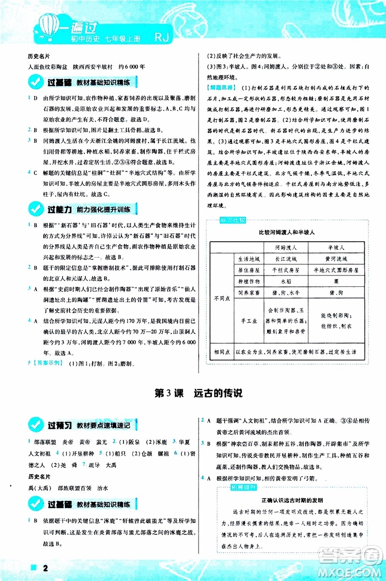 2020版一遍過(guò)初中歷史七年級(jí)上冊(cè)RJ人教版參考答案