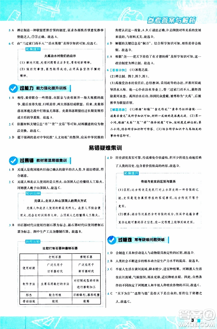 2020版一遍過(guò)初中歷史七年級(jí)上冊(cè)RJ人教版參考答案