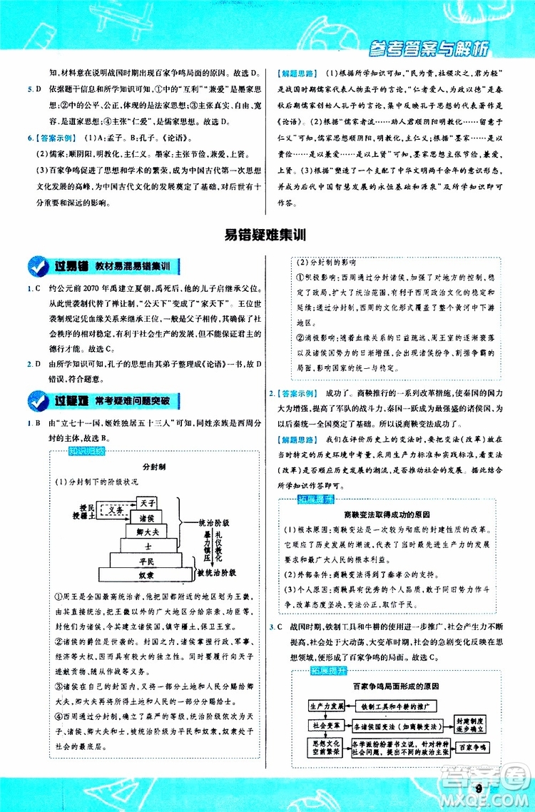 2020版一遍過(guò)初中歷史七年級(jí)上冊(cè)RJ人教版參考答案