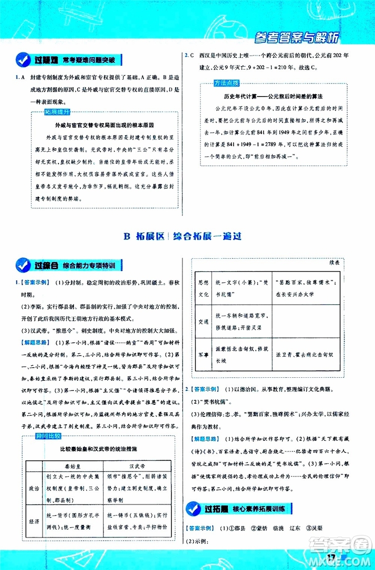 2020版一遍過(guò)初中歷史七年級(jí)上冊(cè)RJ人教版參考答案